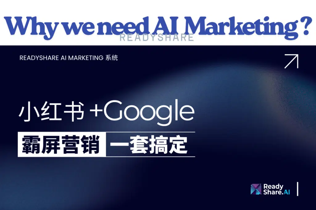 ReadyShare AI marketing 系统