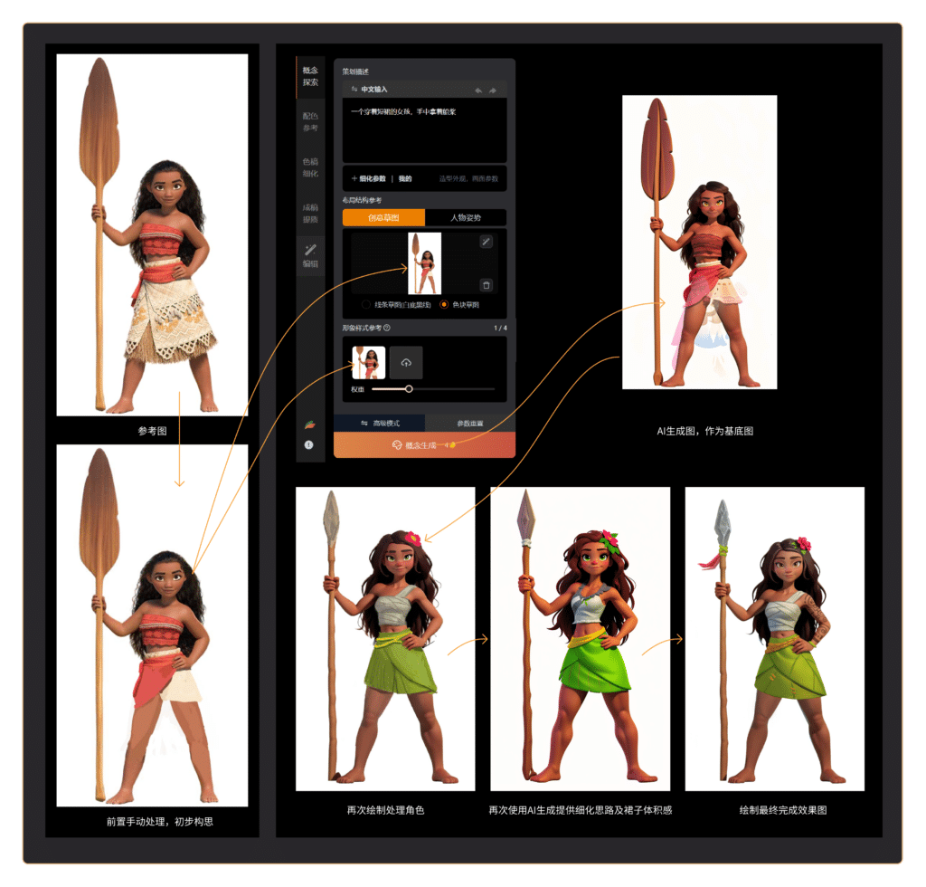 AI辅助游戏资产生成