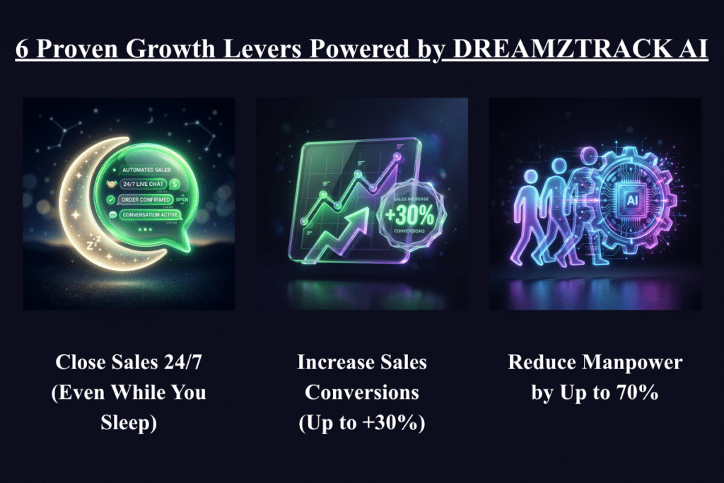 传统流量运营的底层缺陷导致中小企业陷入越投越亏的恶性循环
