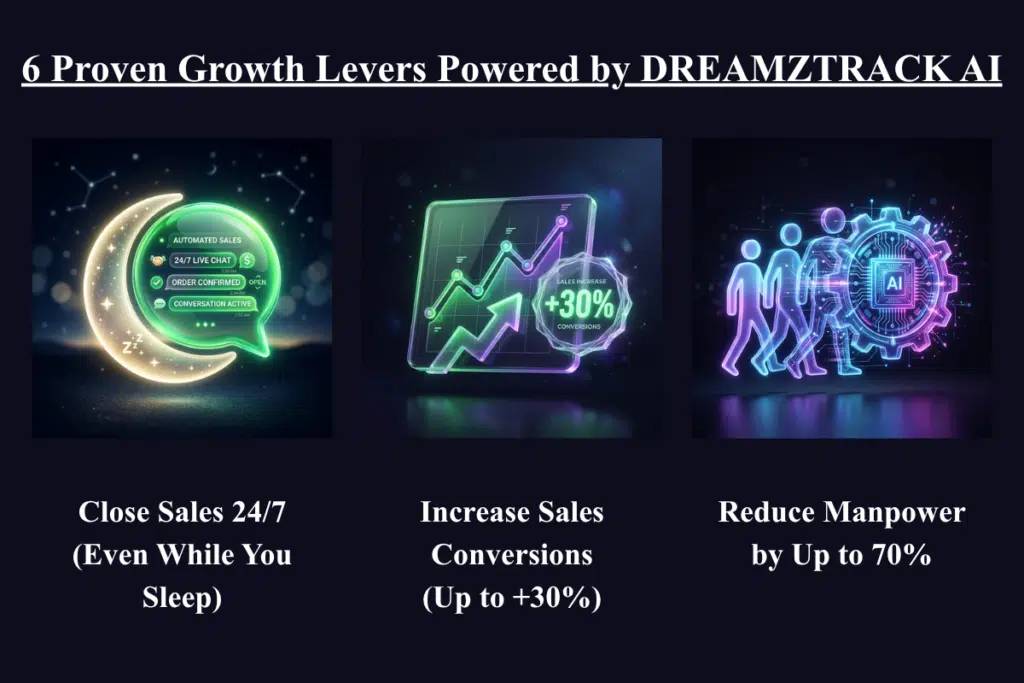 传统流量运营的底层缺陷导致中小企业陷入越投越亏的恶性循环